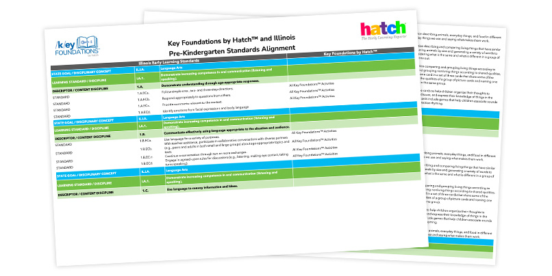 KF-Illinois-PreK-Alignment